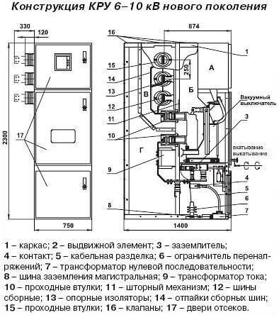 Схема кру 10 кв