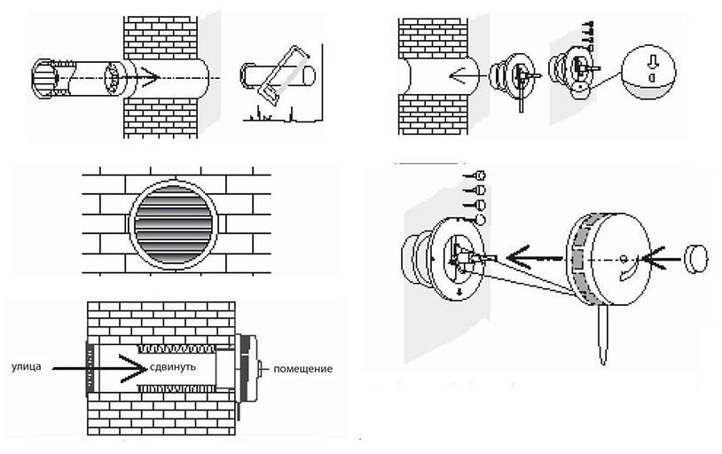 Приточный клапан КИВ-125 фото 7