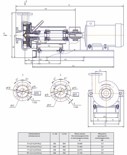 Песковый центробежный насос ПБ 160/20 фото 1