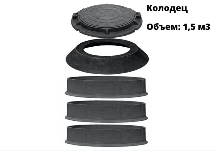 Комплект ППК для закрытия колодца 1,5 м³ фото 1