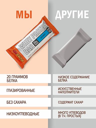 Протеиновый батончик «Кокос» ОПТ фото 6