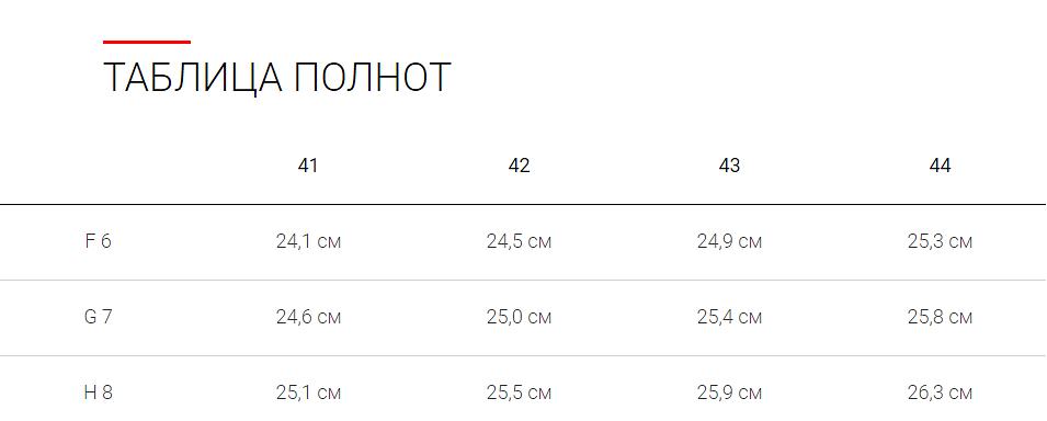 Босоножки женские из натуральной кожи на танкетке р-р.34, арт.МТ445 ОПТ фото 8