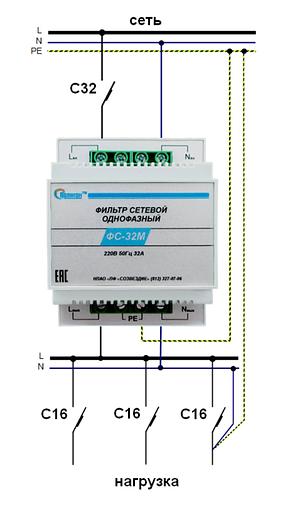 Фильтр сетевой ФС-32М фото 2