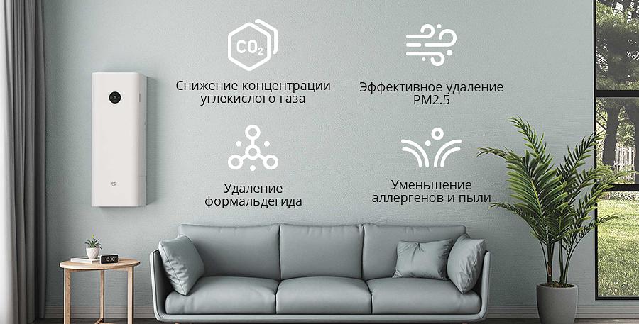 Бризер Xiaomi «Air Purifier» MJXFJ-300-G1 фото 5