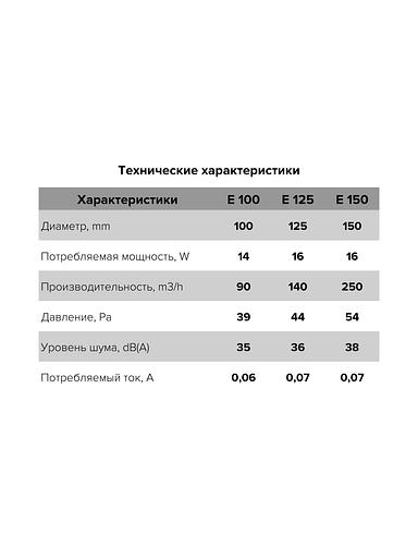 Бытовой вентилятор E 100 S Era фото 7
