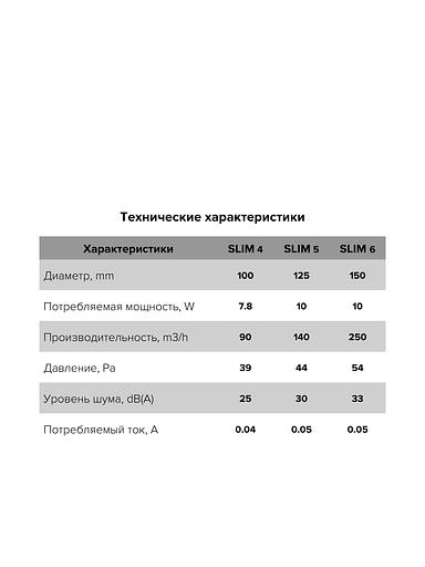 Бытовой вентилятор SLIM 5C Diciti опт фото 7