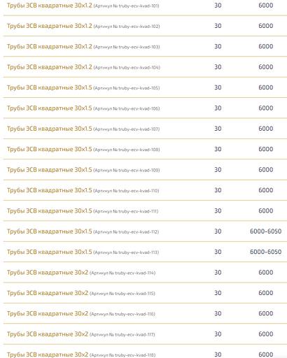 Трубы электросварные квадратные ОПТ фото 2