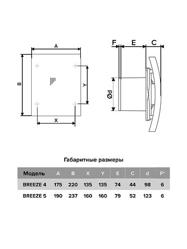 Бытовой вентилятор Breeze 5C Matt white Diciti опт фото 6