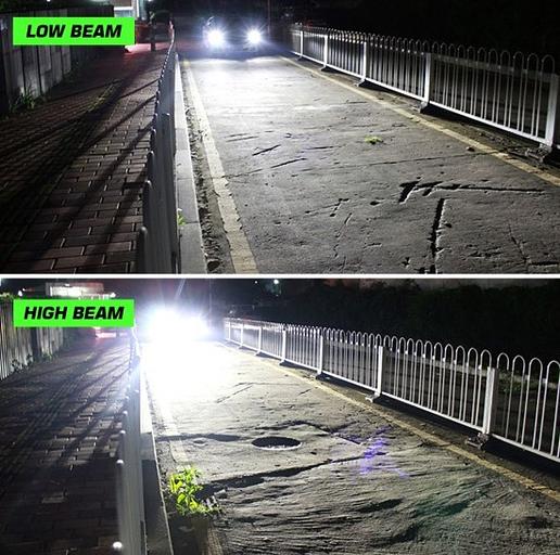 Светодиодные лампы Novsight N37 фото 5