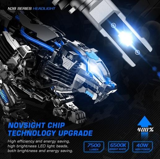 Светодиодные лампы Novsight N38 фото 5