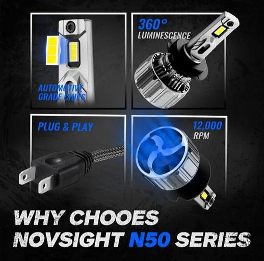 Светодиодные лампы Novsight N50 фото 7
