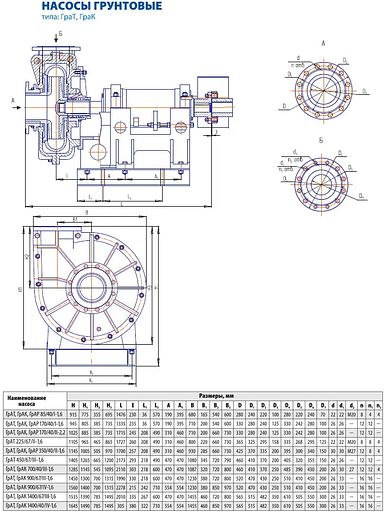 Грунтовый центробежный насос ГрАК 350/40/II фото 2