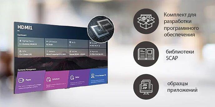 Светодиодный экран All-in-One LG LAEC015-GN фото 4