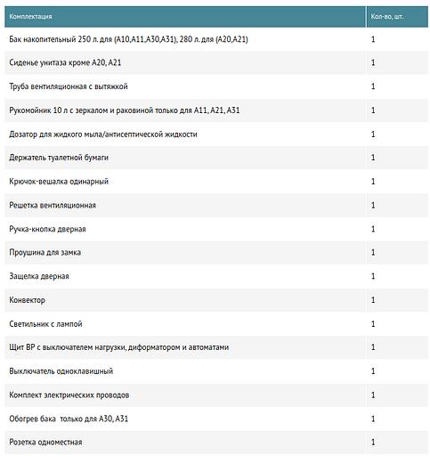 Туалетная кабина «EcoLight (ЭкоЛайт) Зимний» фото 6