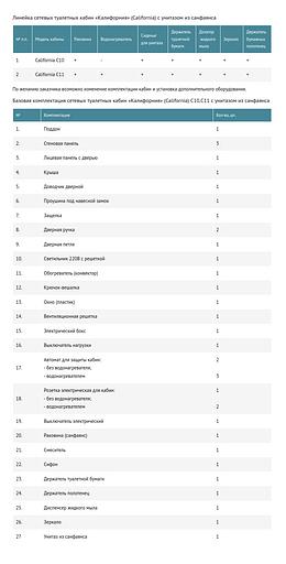 Линейка сетевых туалетных кабин «Калифорния» (California) с унитазом из санфаянса фото 2