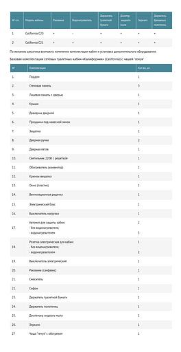 Линейка сетевых туалетных кабин «Калифорния» (California) с чашей «генуя» фото 2