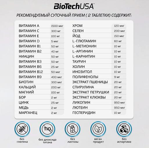 Витаминно-минеральный комплекс для мужчин «Multivitamin for Men» ОПТ фото 3
