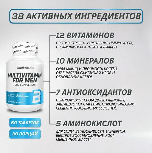 Витаминно-минеральный комплекс для мужчин «Multivitamin for Men» ОПТ фото 4