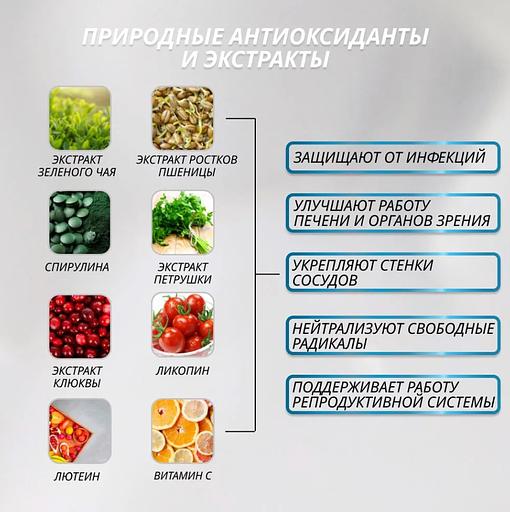 Витаминно-минеральный комплекс для мужчин «Multivitamin for Men» ОПТ фото 9