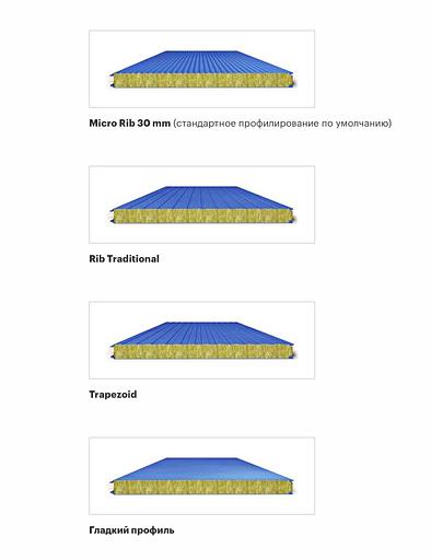 Стеновые сэндвич-панели экструдированный пенополистирол 60 мм фото 3