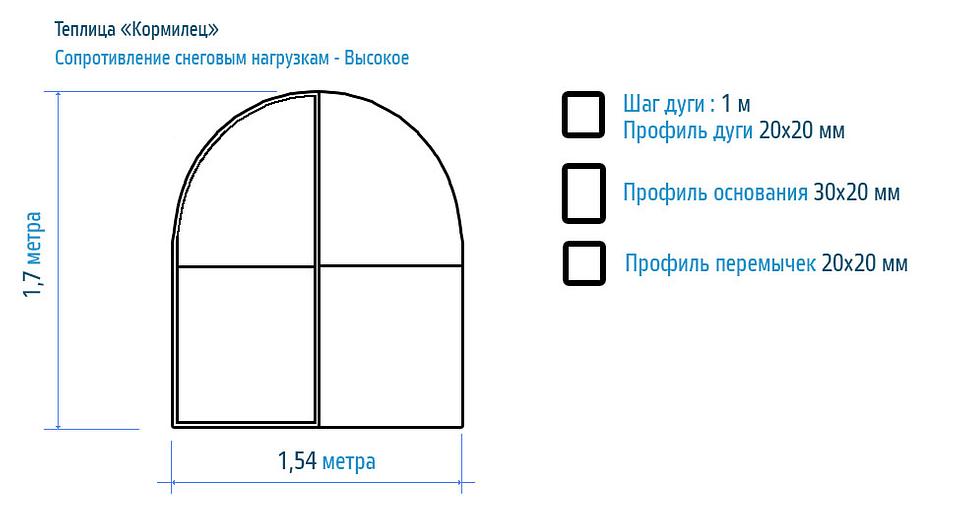 Каркас мини-теплицы «Кормилец», ширина 1.5 м фото 2