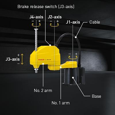Промышленный робот Fanuc SR-3iA фото 4