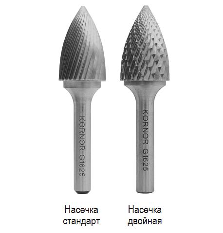 Твердосплавные борфрезы гиперболические с точечным торцом Тип G ОПТ фото 1