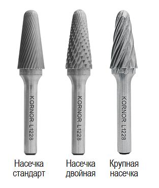 Твердосплавные борфрезы сфероконческие Тип L ОПТ фото 1