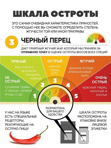 Перец душистый горошек MamiDA 120 г фото 7