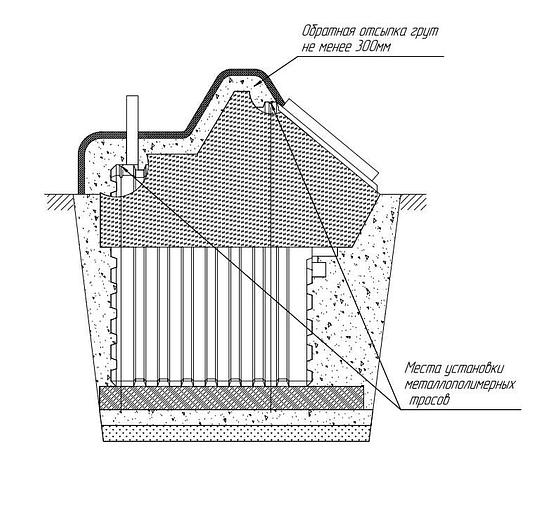 Погреб пластиковый Тинград 1900Б фото 3