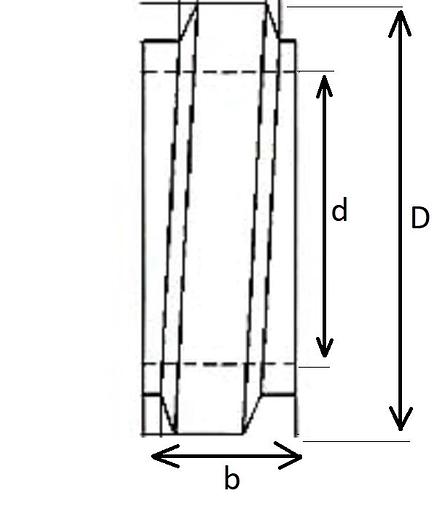 Амортизирующие конвейерные ролики, внешний диаметр 159 мм фото 3