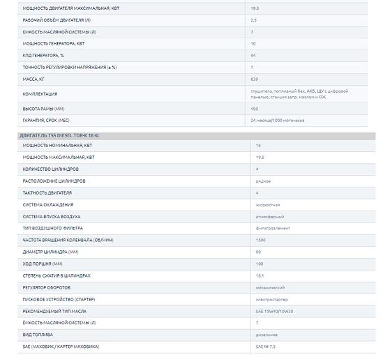 Дизельный генератор 10 кВт шумозащитный кожух TTD 14TS ST ОПТ фото 3
