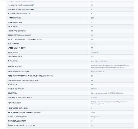 Дизельный генератор TSS SDG 5000EHA ОПТ фото 5