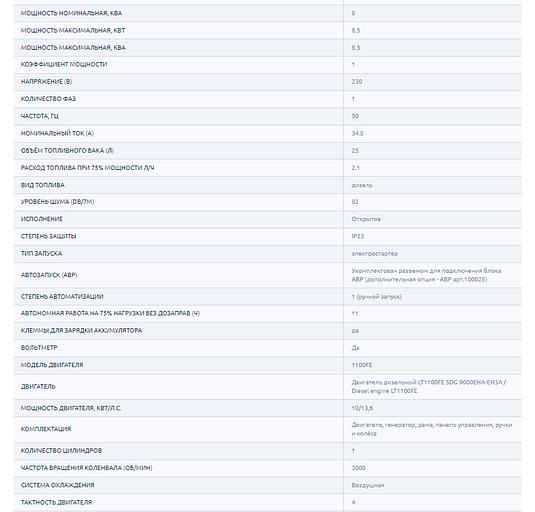 Дизельный генератор TSS SDG 9000EHA ОПТ фото 5