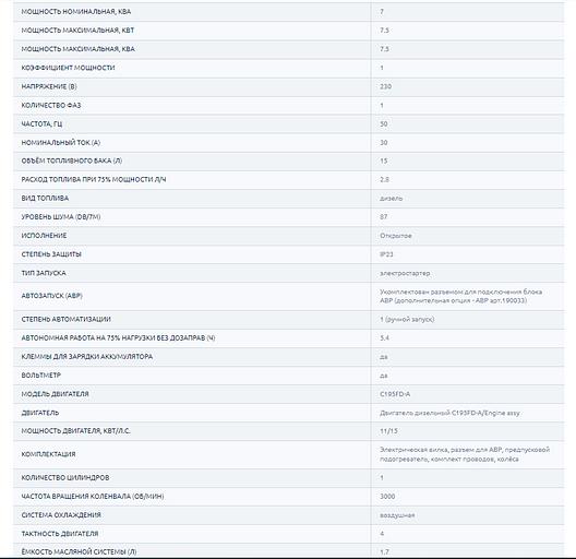 Дизельный генератор TSS SDG 7500EHA ОПТ фото 5