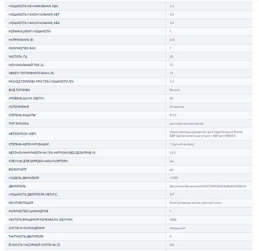 Бензогенератор TSS SGG 3200EN Duplex ОПТ фото 5