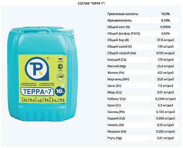 Гуминовый концентрат «Terra 7» 1 л фото 2