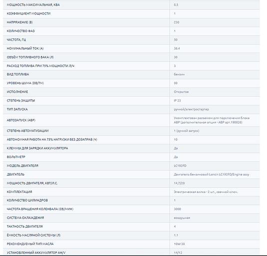 Бензогенератор TSS SGG 9000ELA ОПТ фото 6
