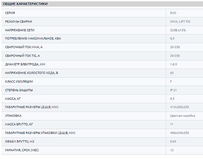 Сварочный инвертор TSS EVO MMA-250 ОПТ фото 6