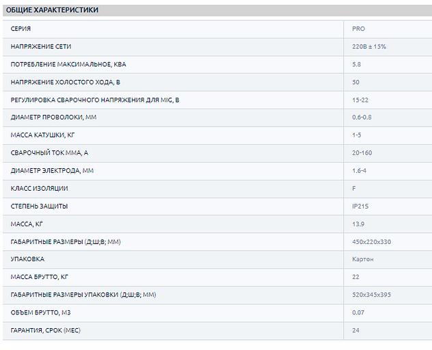 Сварочный полуавтомат TSS PRO MIG/MMA-160 ОПТ фото 5