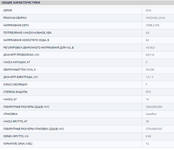 Сварочный полуавтомат TSS EVO MIG-250 ОПТ фото 9