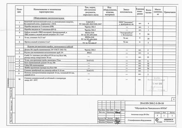 Системы Светоограждения Мачт (СОМ) фото 4