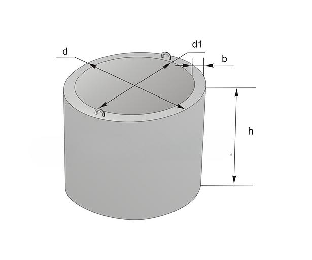 Кольцо колодезное КС 15-9 фото 1