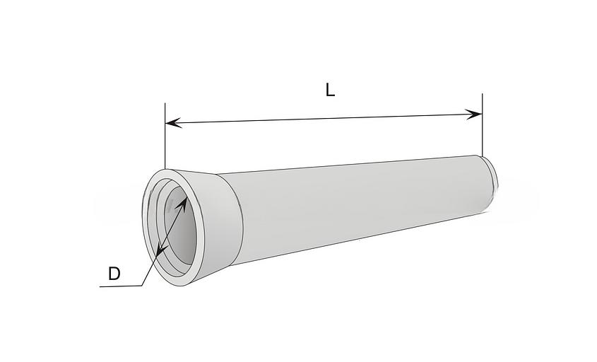 Труба безнапорная Т 120-50 фото 1