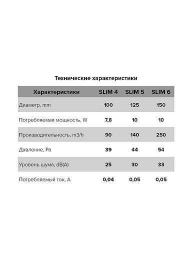 Бытовой вентилятор SLIM 4C Matt black Diciti опт фото 7