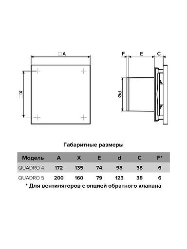 Бытовой вентилятор Quadro 4C-02 Era опт фото 7