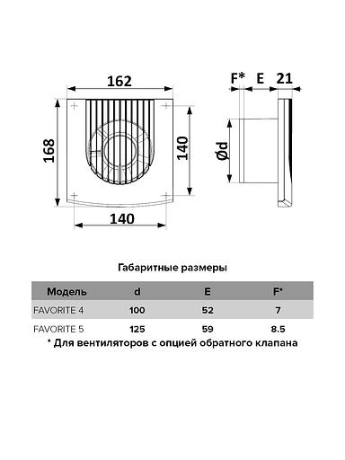 Бытовой вентилятор Favorite 5 Era опт фото 5