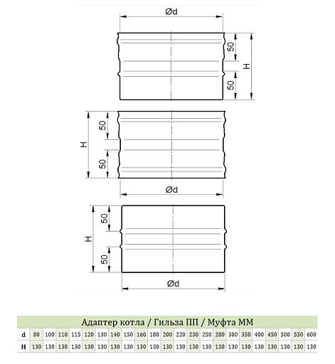 Адаптер котла фото 2