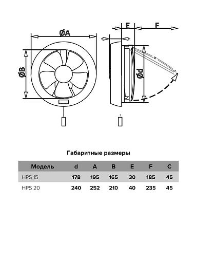 Бытовой вентилятор HPS 15 Era опт фото 5
