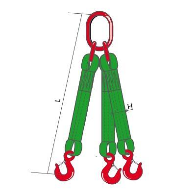 Строп текстильный трехветвевой 3СТ фото 1